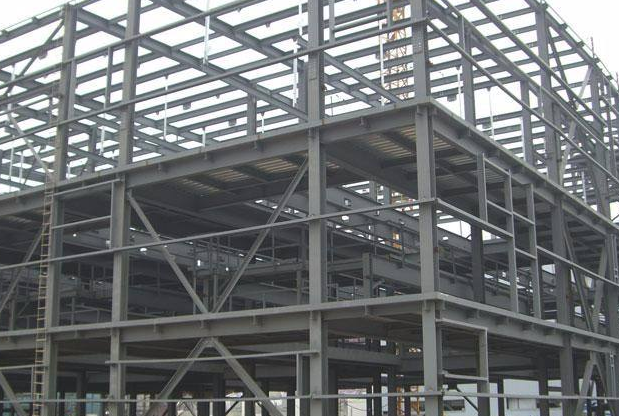 安达高层钢构造的支撑布置跟构造应当符合哪些范例榜样